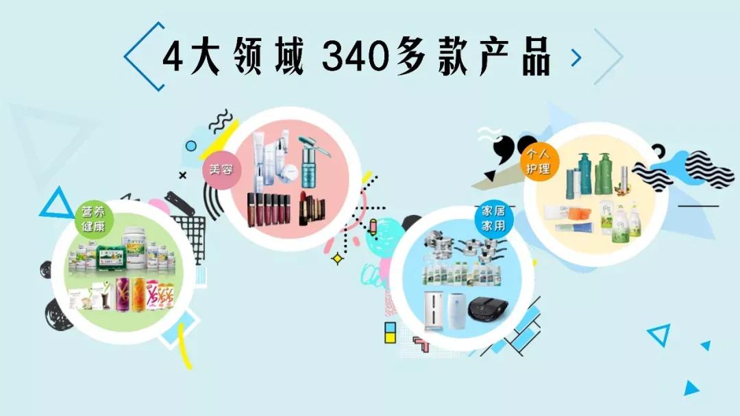 现在加入安利，送一个微店和一个直播间，转发即可赚钱