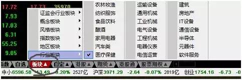 如何找行业龙头,看盘怎么才能看出热点龙头