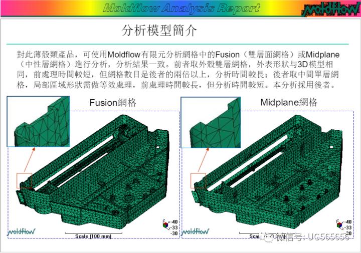 如何快速做模流分析,2019模流分析实例全过程