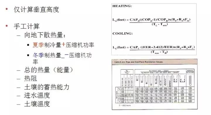 地源热泵制冷系统原理和特点,地源热泵系统由什么组成的