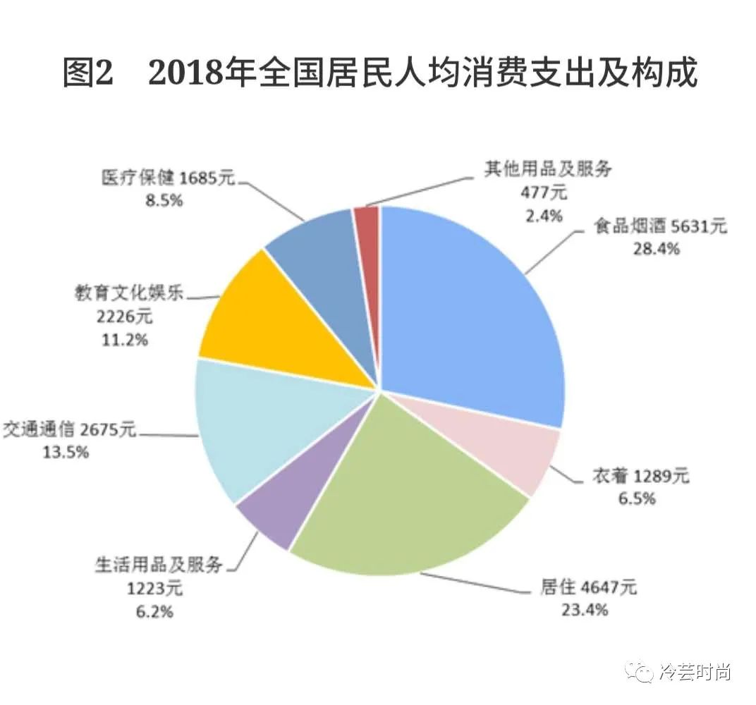 内地三线城市女装需求有哪些特点？来自一个三线城市销售的分享