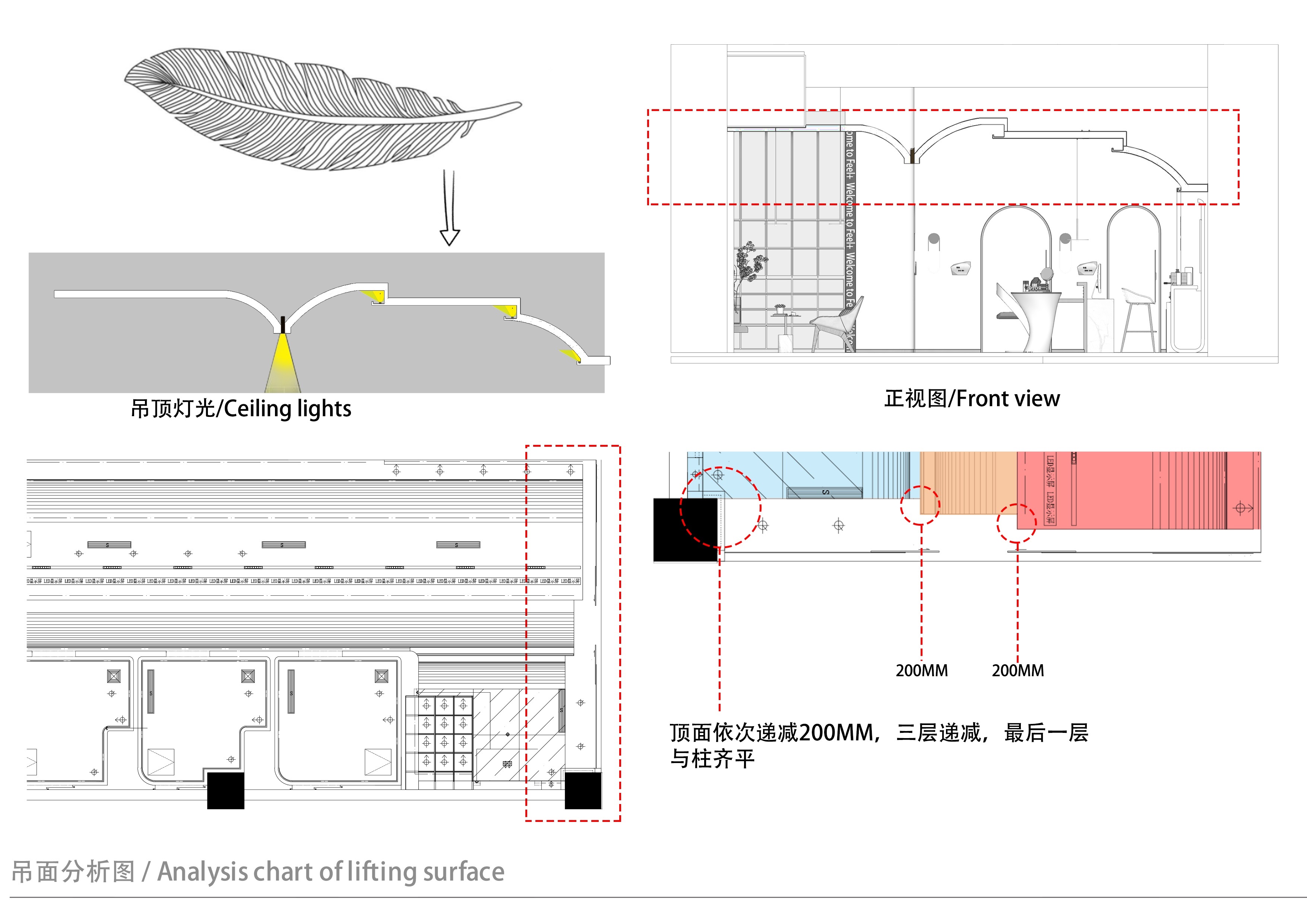 皮肤管理中心设计色调案例,128皮肤