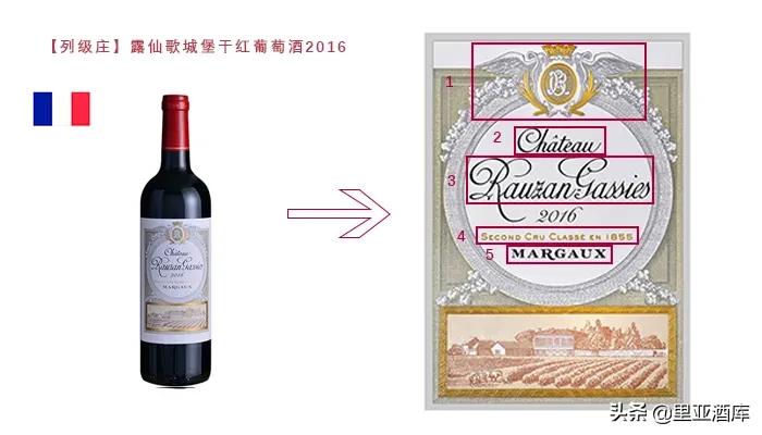 法国波尔多左岸葡萄酒产区,最完整详细的法国葡萄酒知识大全