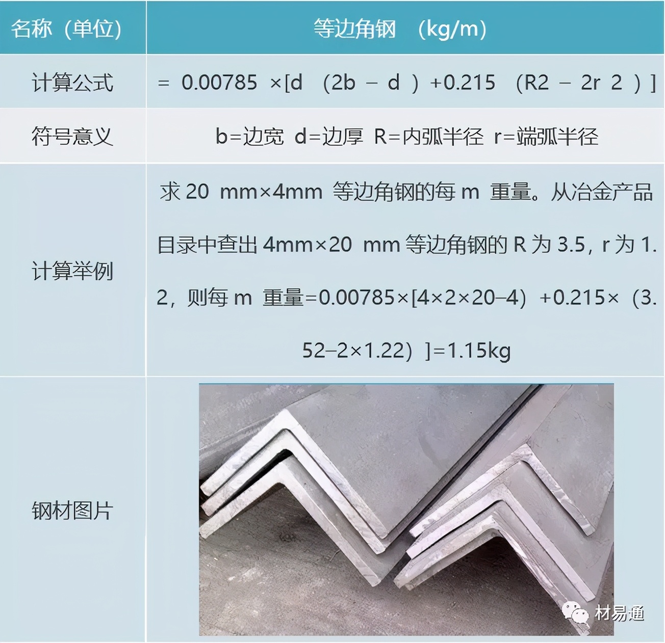 钢拉杆扭矩值计算公式,h型钢的重量计算公式