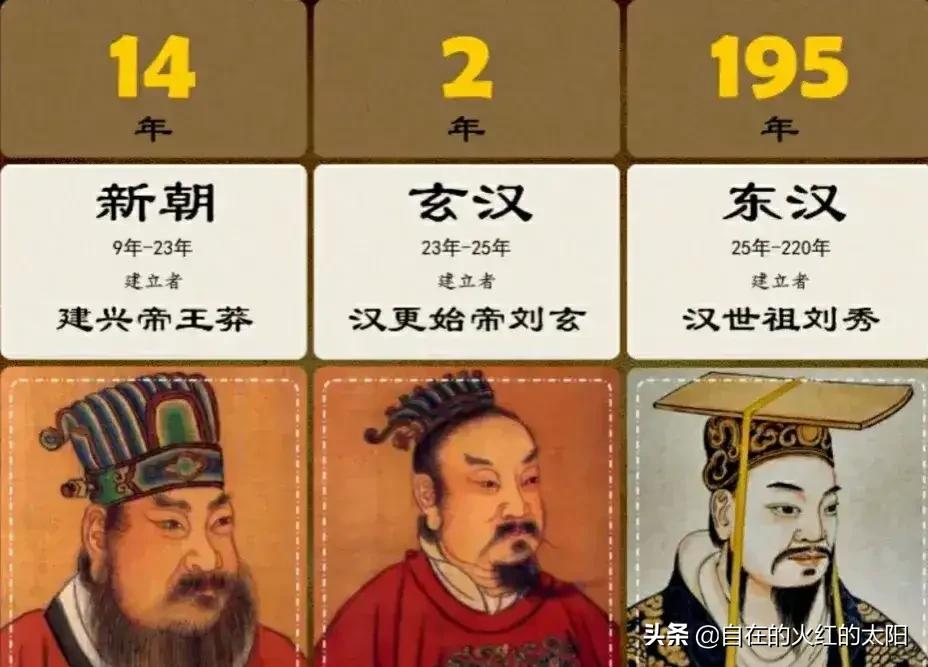 老教授的总结,老教授翻阅资料