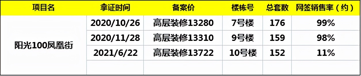 江夏卖得最好的盘,江夏哪里有旧家具卖