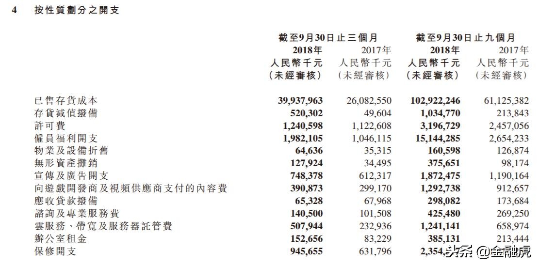 小米导流p2p会爆雷吗,小米p2p爆雷