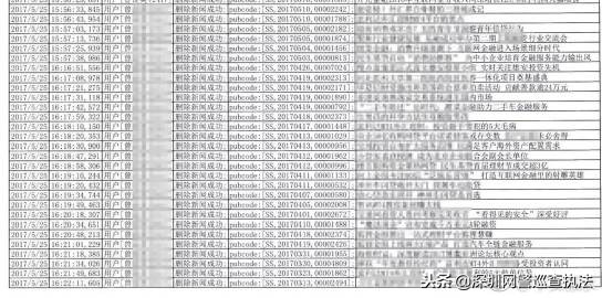 网络水军背后是哪些人,揭秘网络水军内幕