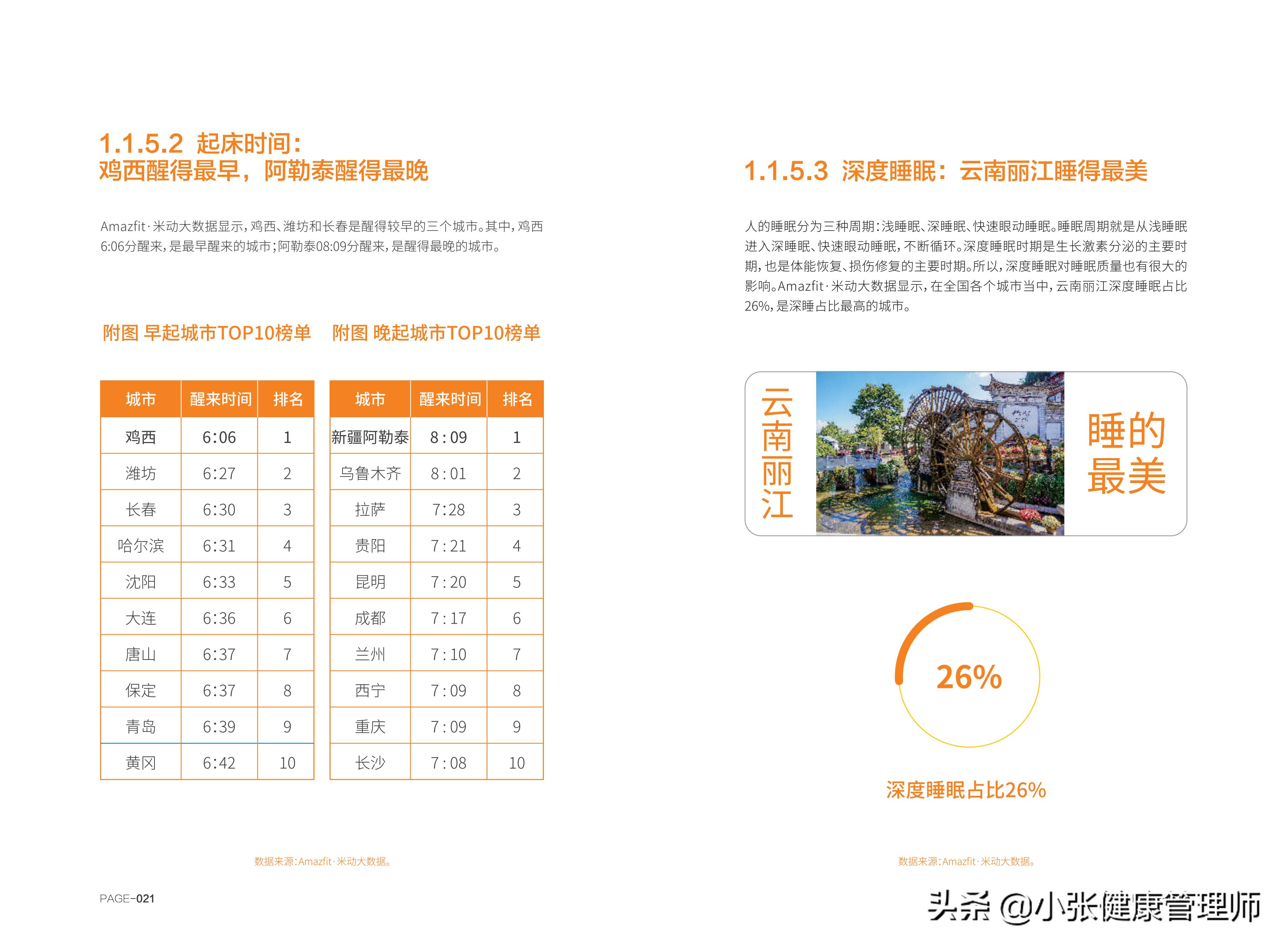 怎么熬夜不困,如何让自己熬夜不困