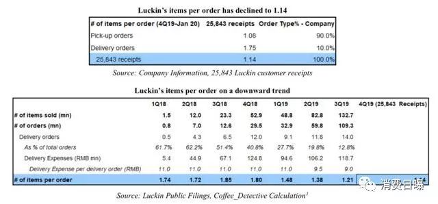 鐟炲垢鍜栧暋閬仛绌哄ぇ璺屽鑲″競褰卞搷,娴戞按鍋氱┖鐟炲垢鍜栧暋鎶ュ憡瑙ｆ瀽