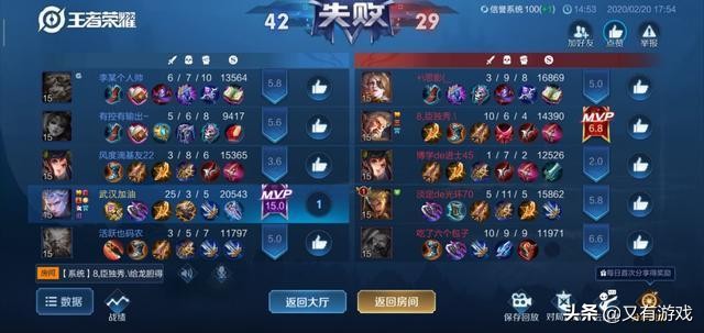 王者荣耀6字id高端局励志,王者荣耀有特殊意义的游戏id