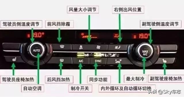 宝马的空调开关是哪个,宝马车的空调开关是哪个