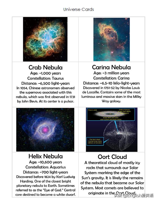 宇宙太空”相关英语单词socialstudy社会科学必备