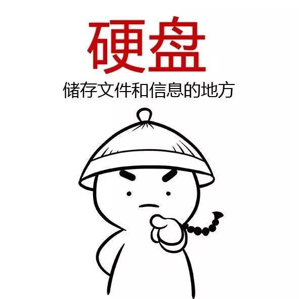 一分钟看懂电脑配置都是什么鬼,看完才知道被导购骗得有多惨