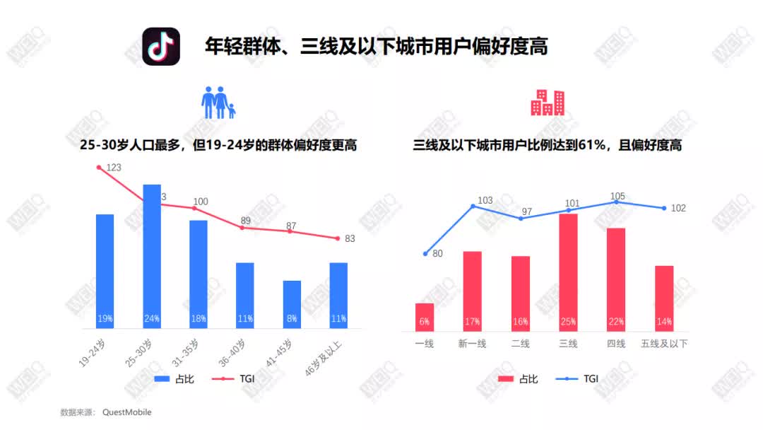 美妆营销分析,美妆行业新品牌营销策略分析报告