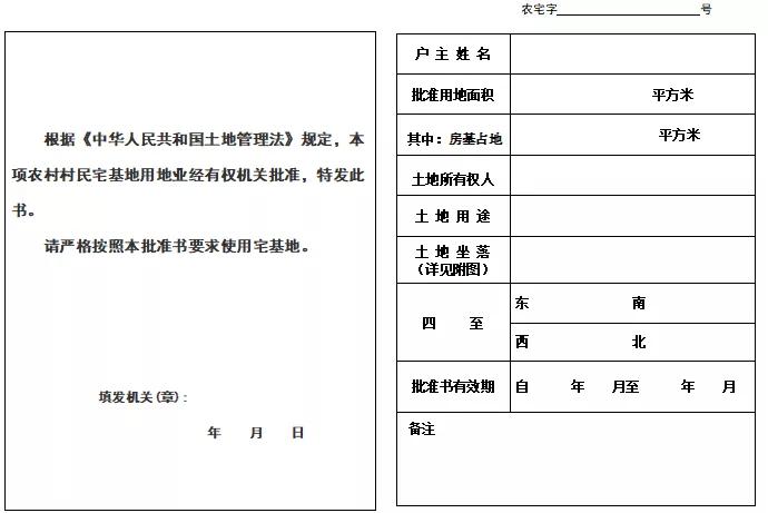 农村宅基地审批流程怎么搞,农村宅基地的审批条件及流程