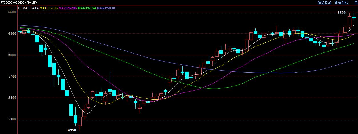 期货市场“拍了拍”你:别光顾着在股市乘风破浪