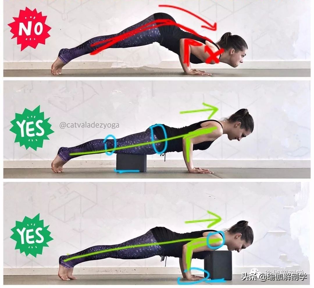 10个最新瑜伽体式正误对比图,瑜伽最容易错的正误对比图