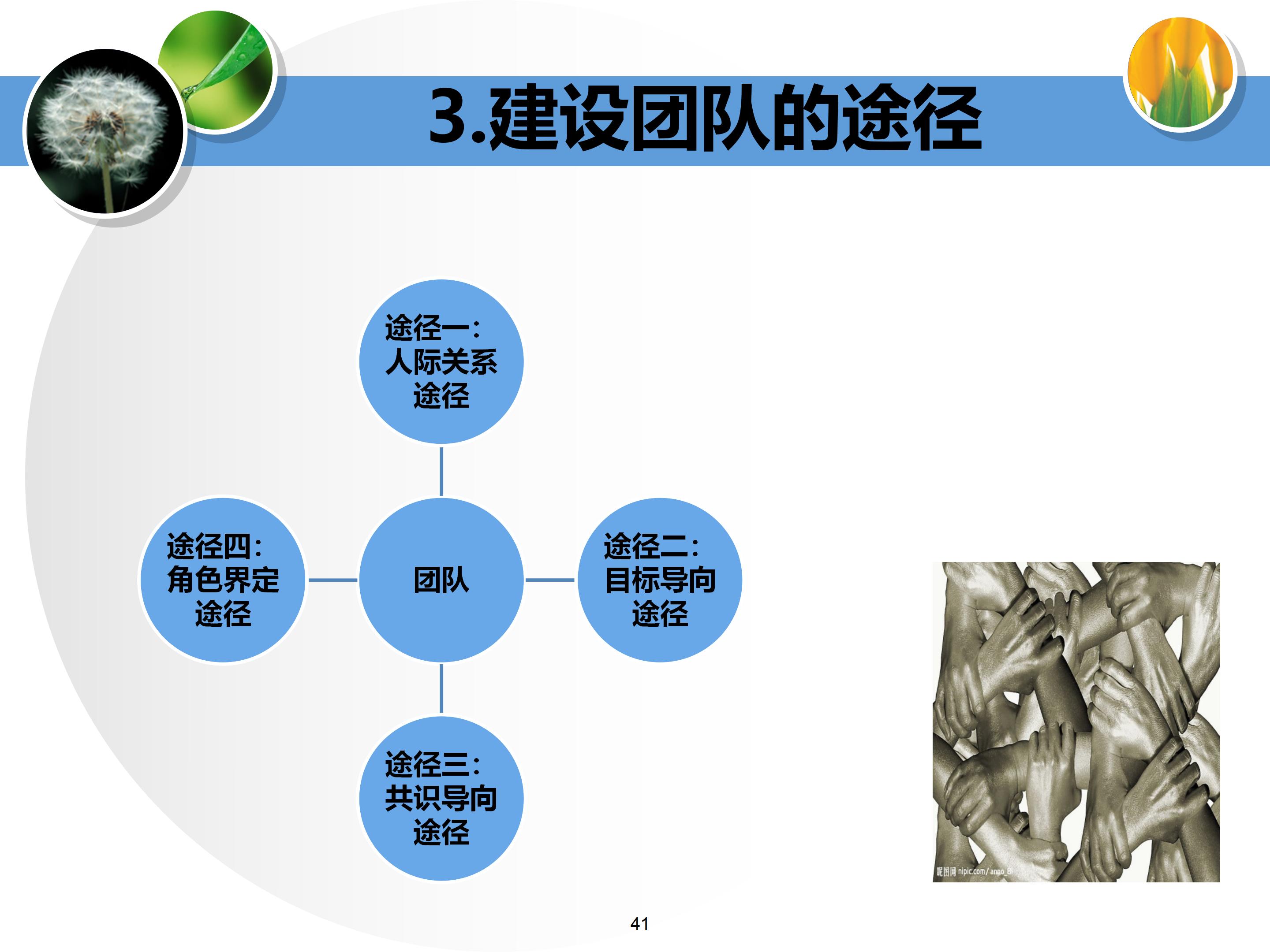 个人与团队管理打造高绩效团队,团队建设建议及个人成长