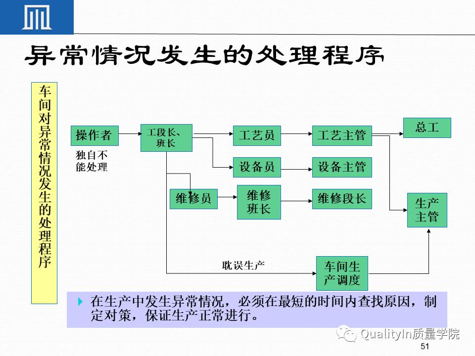 一文读懂专精特新,一文读懂专精特新申报