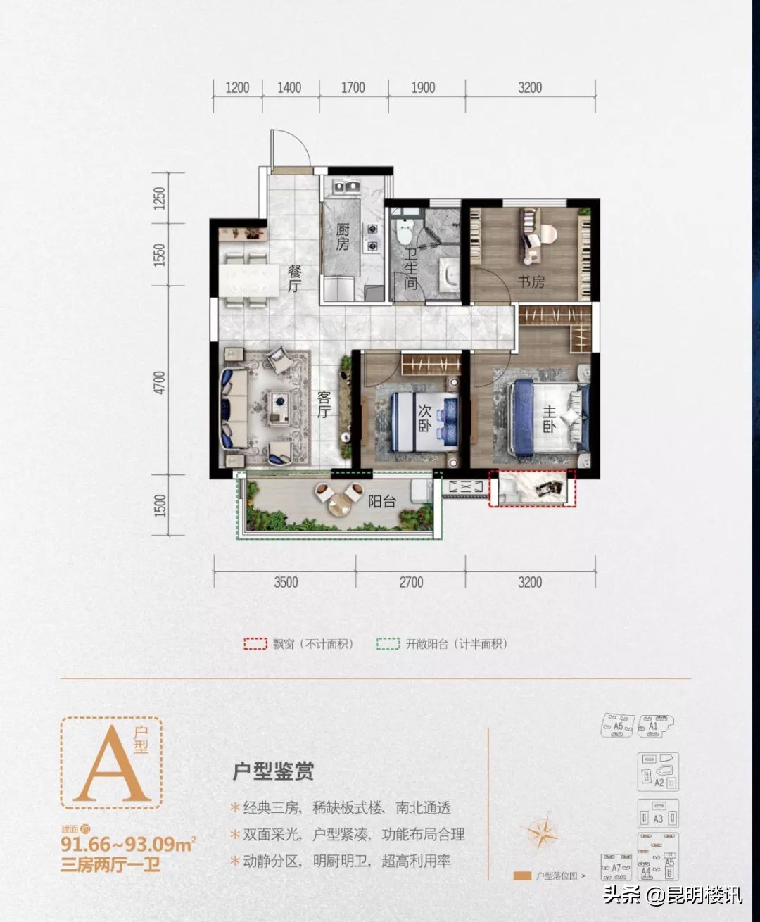 锦艺昆明之光现房,锦艺昆明之光业主