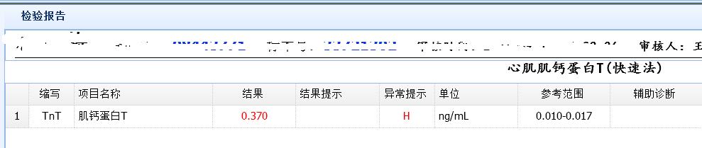 52岁女人有心慌是怎么回事,女52岁浑身到处是毛病