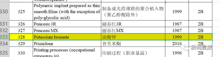 无印良品瓶装水怎么处理,无印良品饮用水