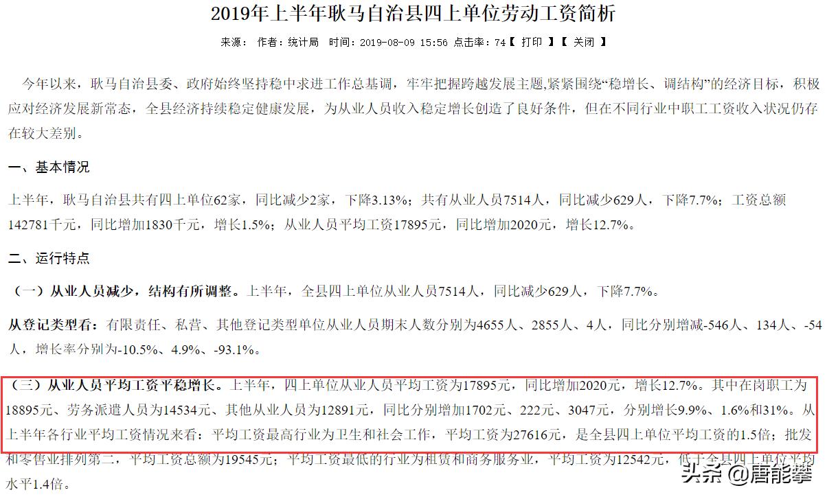 云南西双版纳景洪市平均工资,西双版纳工资在全省排名