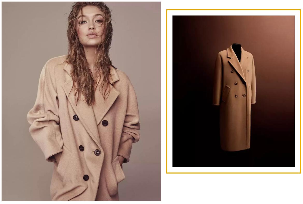 每年冬季都不过时的大衣,每年都不会过时的大衣