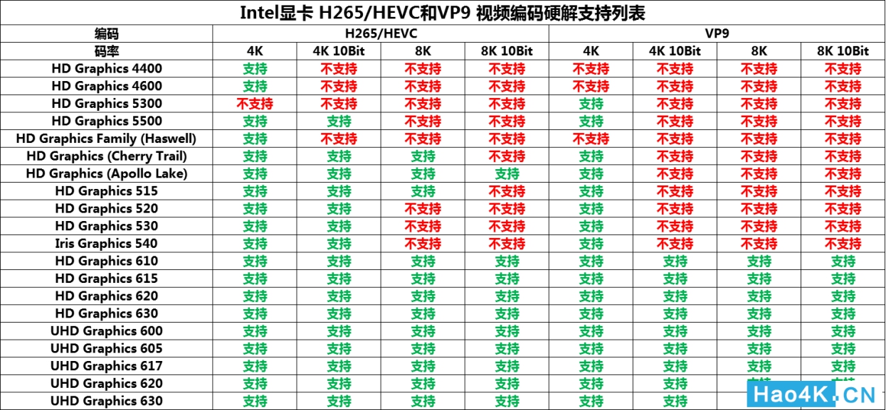 蜗牛星际nas升级cpu,蜗牛星际nas型号