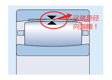 skf轴承有左右之分吗,skf是什么轴承品牌