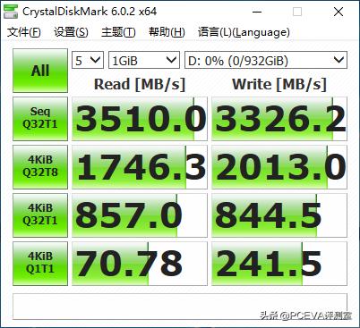 crucial英睿达mx500固态硬盘,crucial英睿达p5