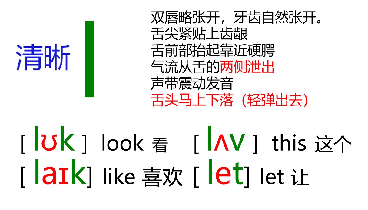 48个音标全套卡片作用,英语音标卡片48个正确发音嘴型