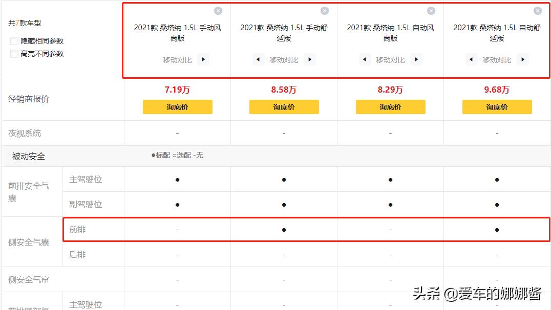 大众桑塔纳值得入手吗,新款大众桑塔纳值不值得购买