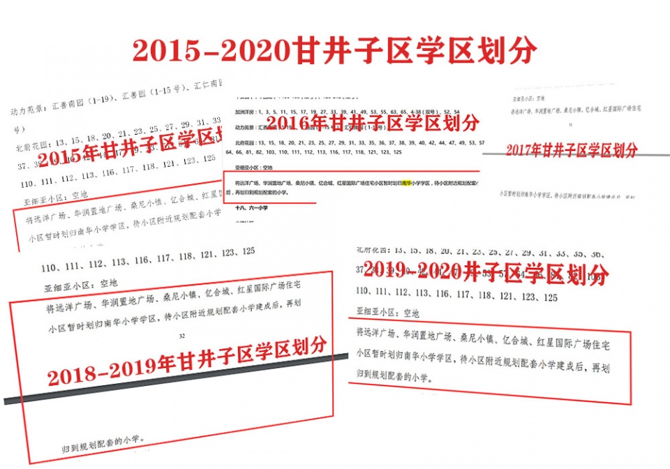 大连市甘井子区学区房价,大连甘井子学区房规划