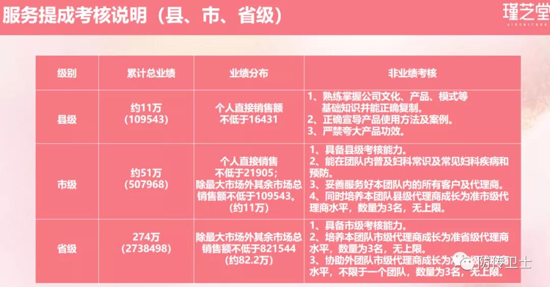 长青直销骗局被查处,长青董事长刘忠源