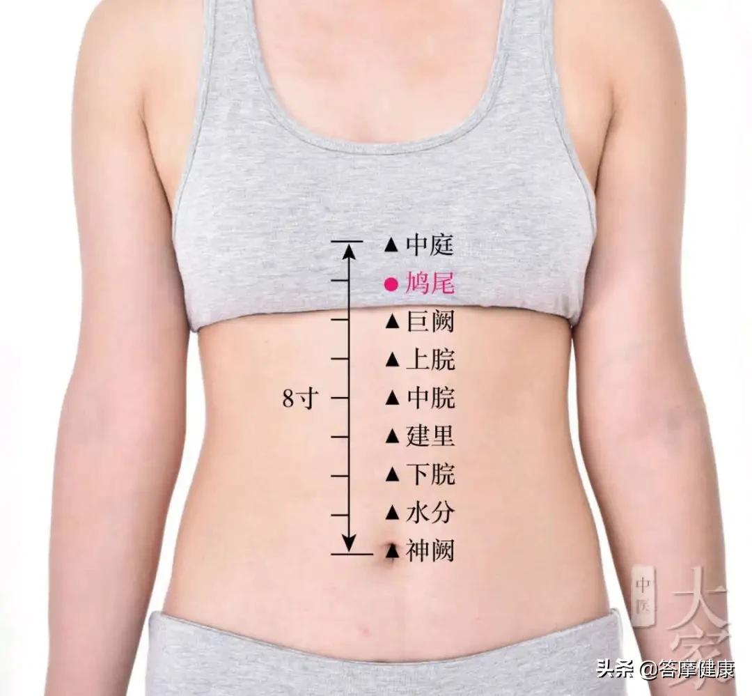 更年期崩漏怎么用艾灸治理,月经崩漏艾灸哪些穴位可以止血