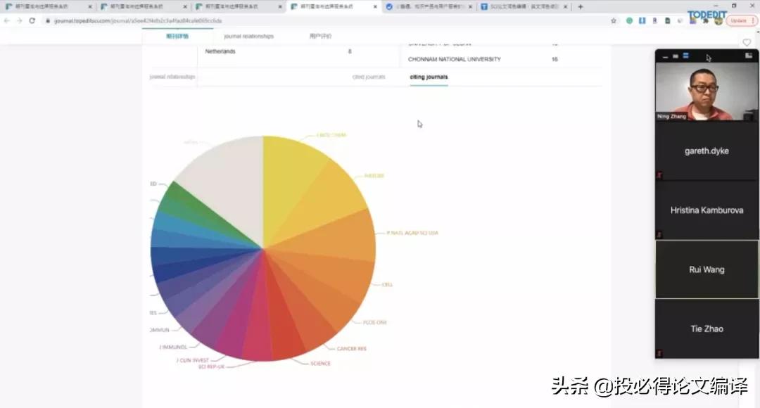 如何快速撰写文献综述,投稿综述一般要求多少字