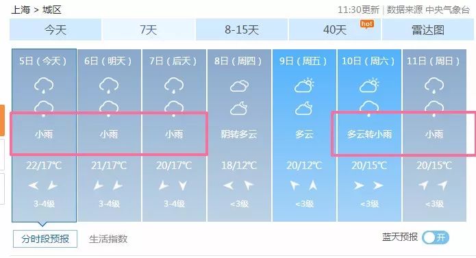 上海明后天有冷空气,上海冷空气即将登场大波雨水相随