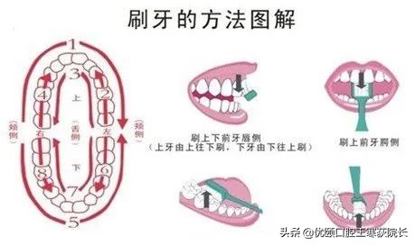 做好这几点远离糖尿病,做好2点赶走慢性鼻炎不再复发