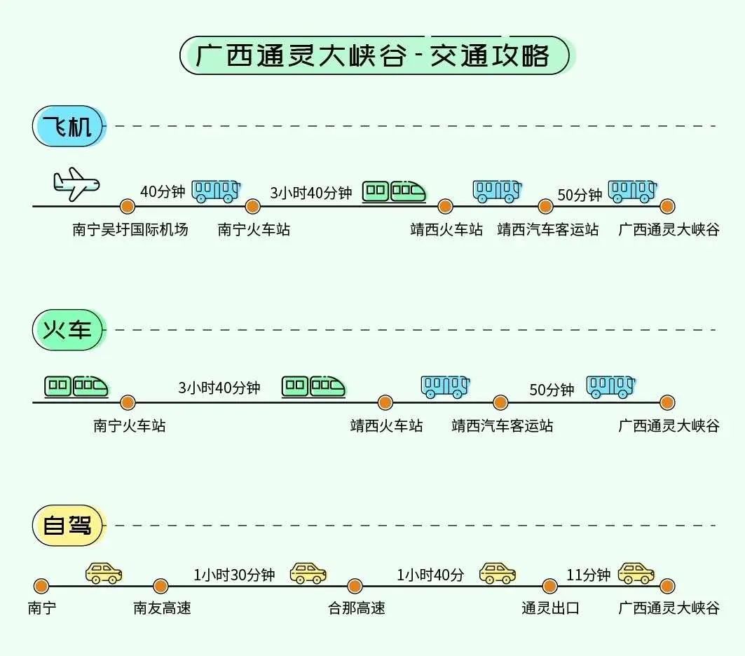躲进这道地球上“美丽的伤痕”里，感受盛夏直降10℃的清凉