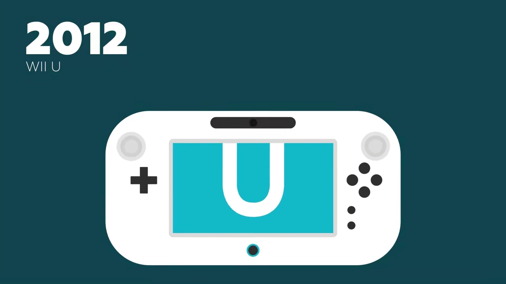 游戏史上前十游戏,游戏三巨头历代主机变化图