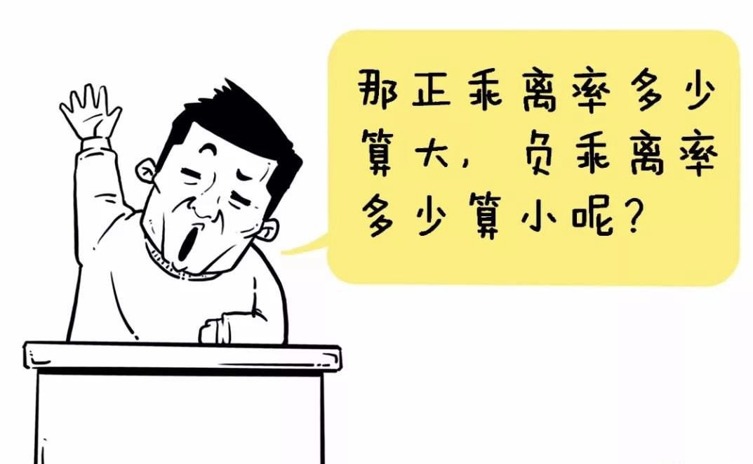 期货交易策略bias,期货指标BIASI设置