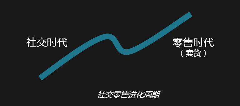 贝贝张良伦,贝贝集团张良伦