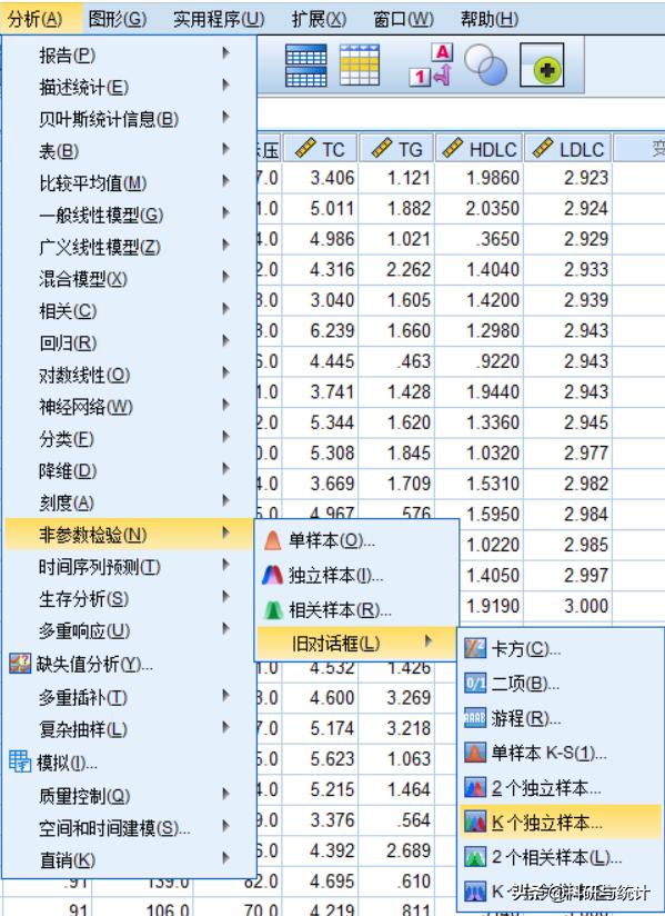 多组不同数据对比,多个组单因素方差分析怎么做表