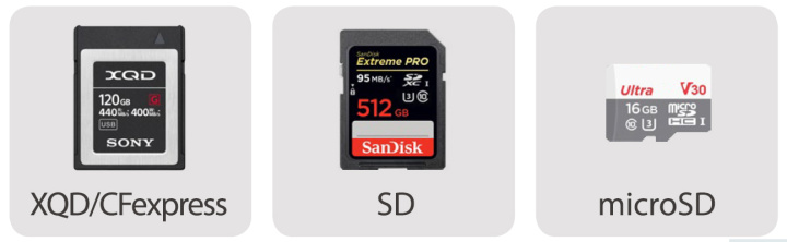 摄影基础储存卡有什么知识点,新手摄影买多大的存储卡