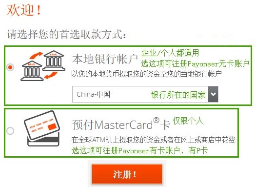 payoneer跨境电商,支持payoneer的跨境平台
