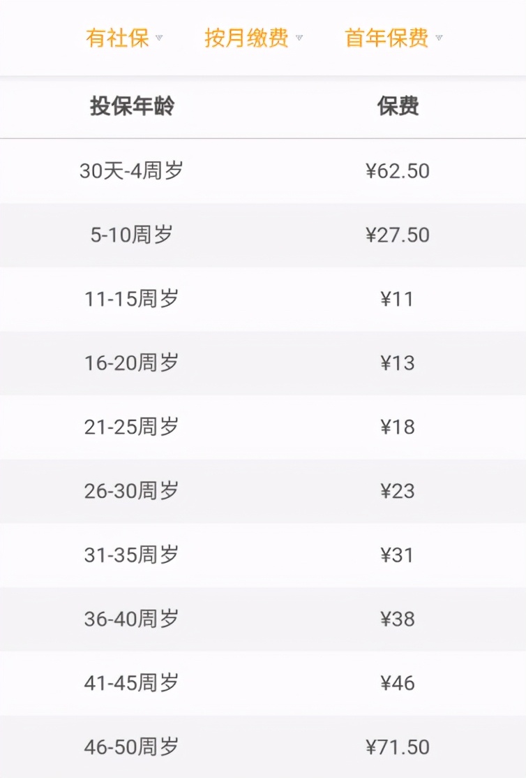 手把手教你买保险,一击必杀技巧教学