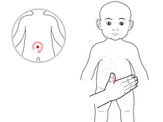 孩子经常喊肚子痛需要做哪些检查,孩子总喊肚子疼吃什么药调理