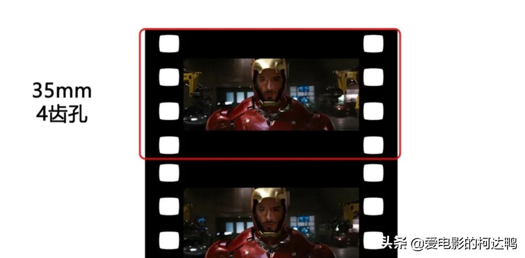 imax有什么特别之处,imax影厅几代最好